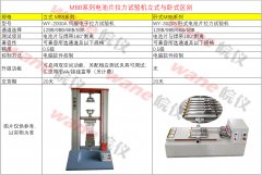 電池片多通道拉力機測試儀立式與臥式有什么不同？